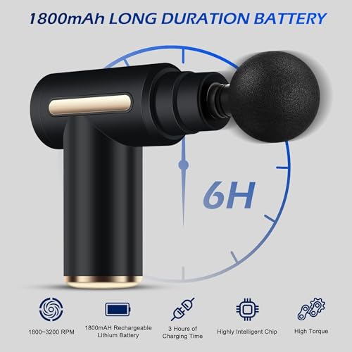 Health Spirit™ Mini Massage Gun