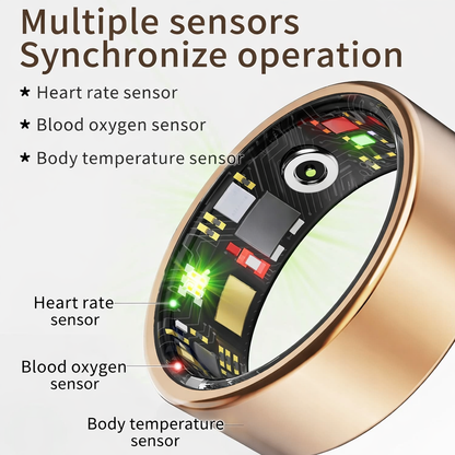 Health Spirit™ Smart Ring