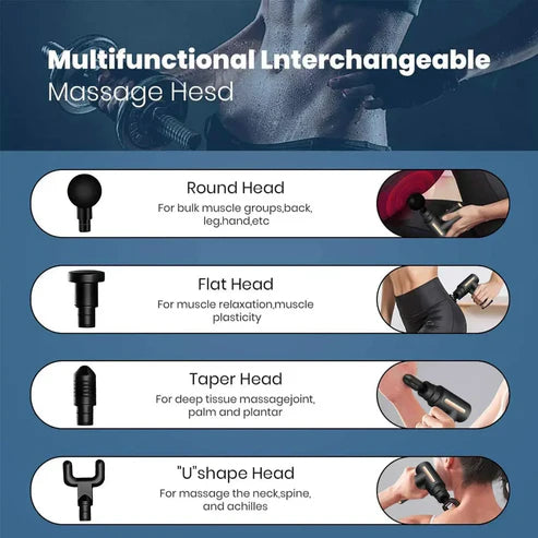 Health Spirit™ Mini Massage Gun